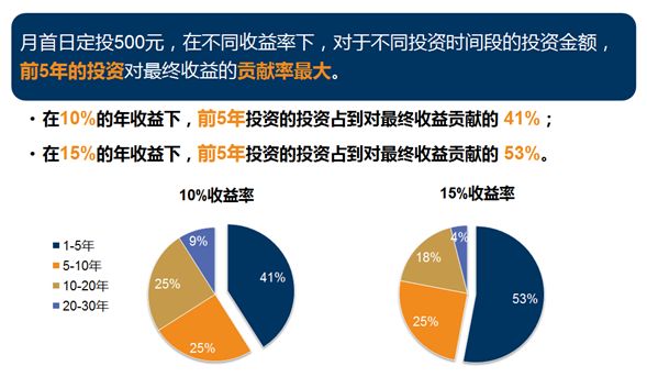 摩根士丹利：大型科技公司的统治地位在2025年将面临危险