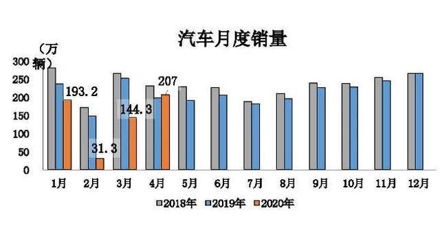 PC供应链去年11月底急单涌现 12月运营有望拉尾盘