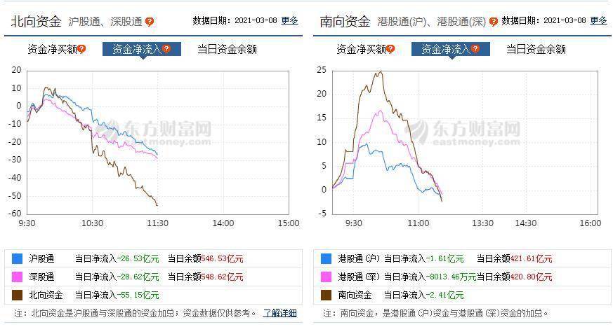 长城基金汪立：短期防御为主，等待企稳反弹信号