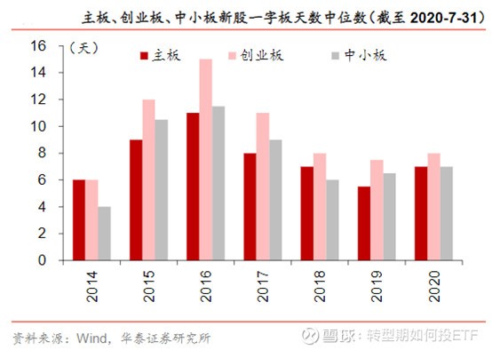 汇舸环保首挂上市 股价现涨8.96%