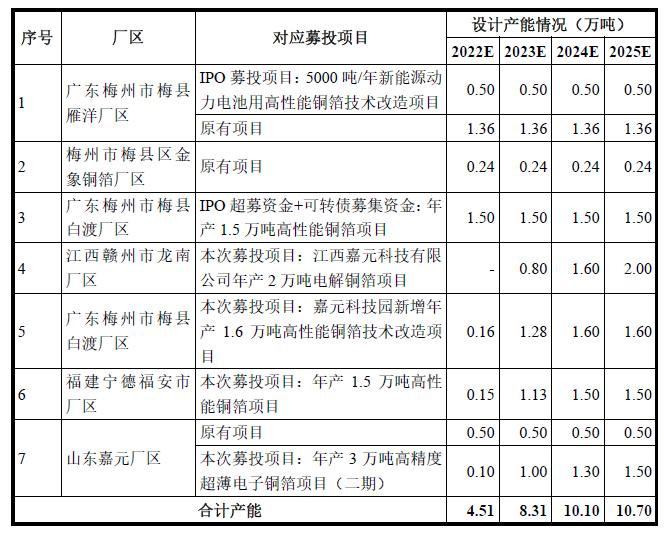 私募机构2024年参与定增获利颇丰