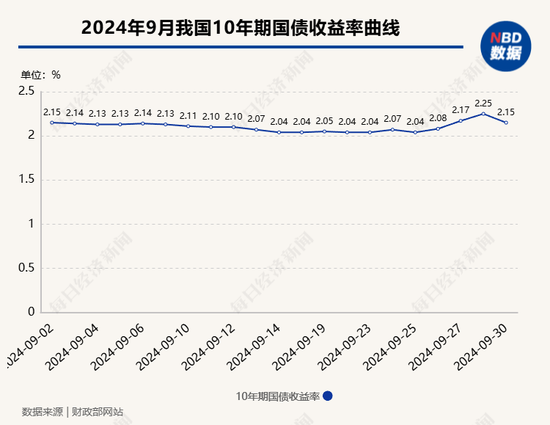 实时报 第48页