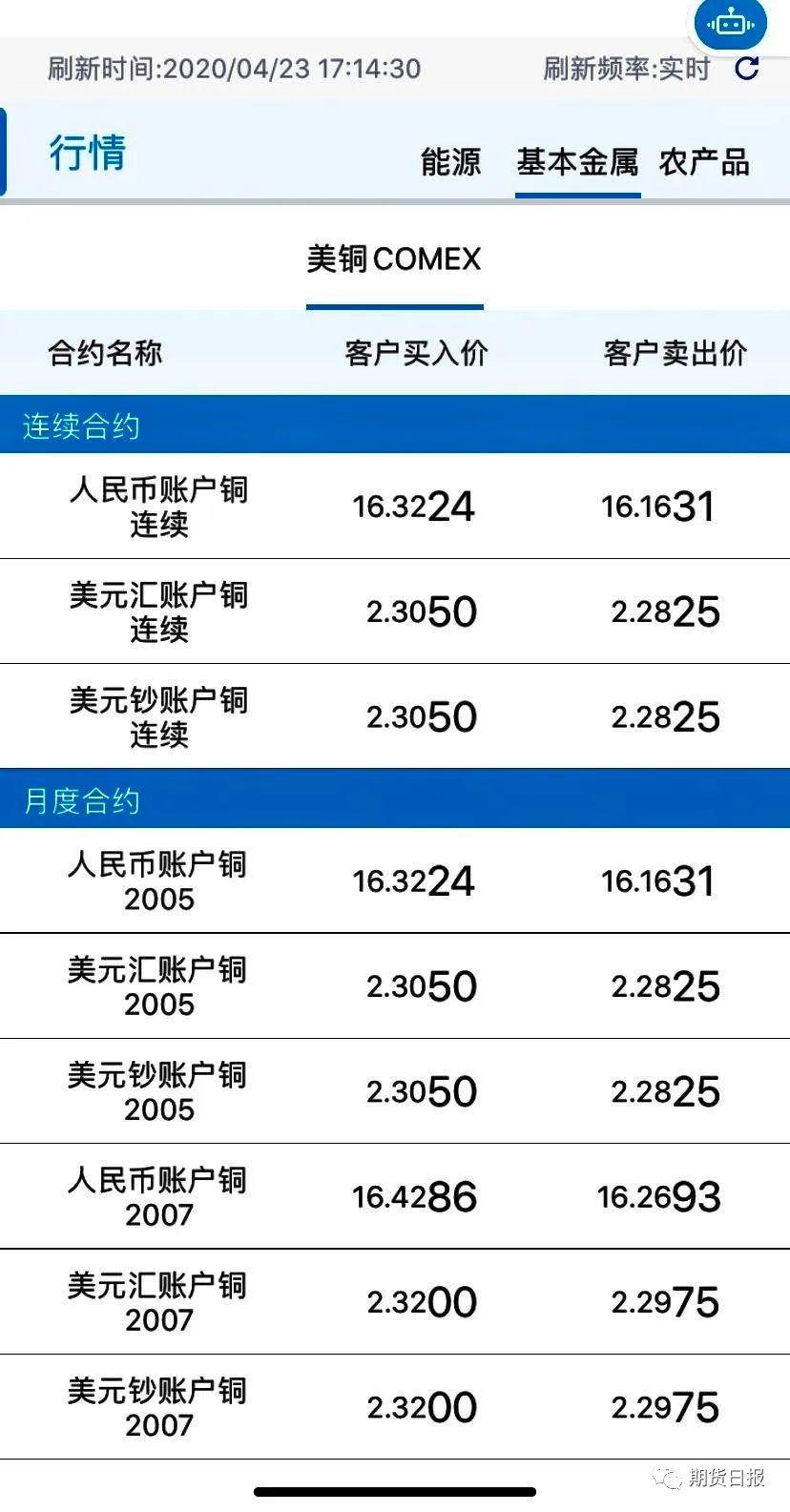 工商银行：2024年全集团人工智能等新技术承担工作量超4万人年