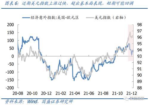 新闻报 第51页