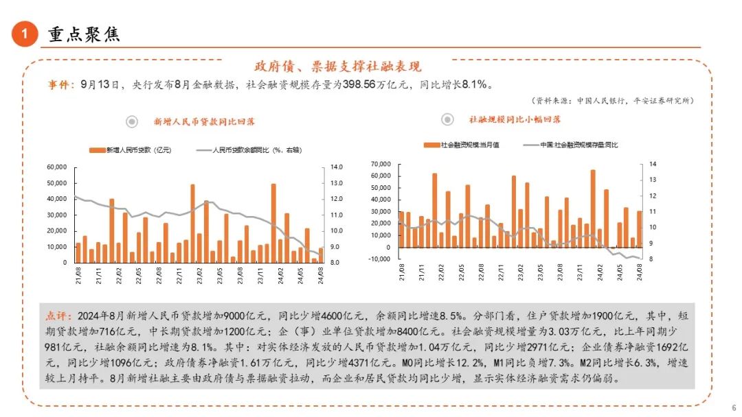 1月17日保险日报丨个人养老金保险产品扩容明显，新能源商业车险保费首破千亿元，平安人寿20天内两度出手