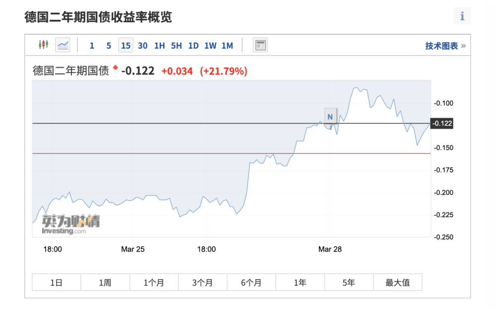 新闻报 第44页