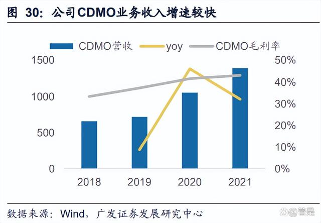 大摩深度解析：172%年复合增长率，谁能抢占CPO风口？