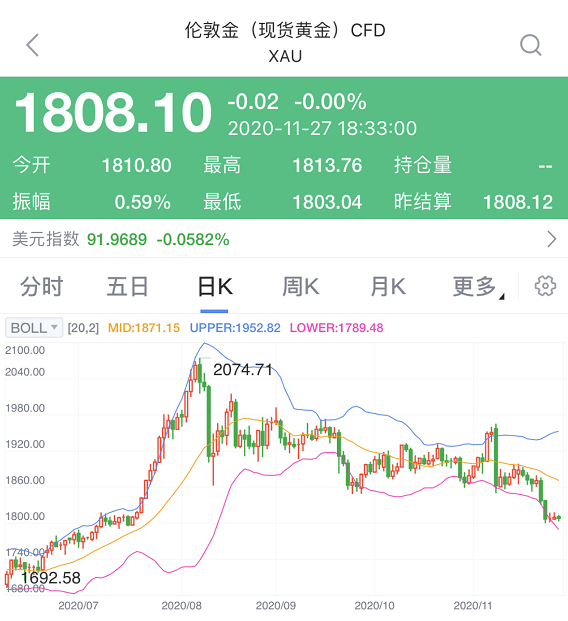 2025年，工行、建行、中行、农行……怎么干？