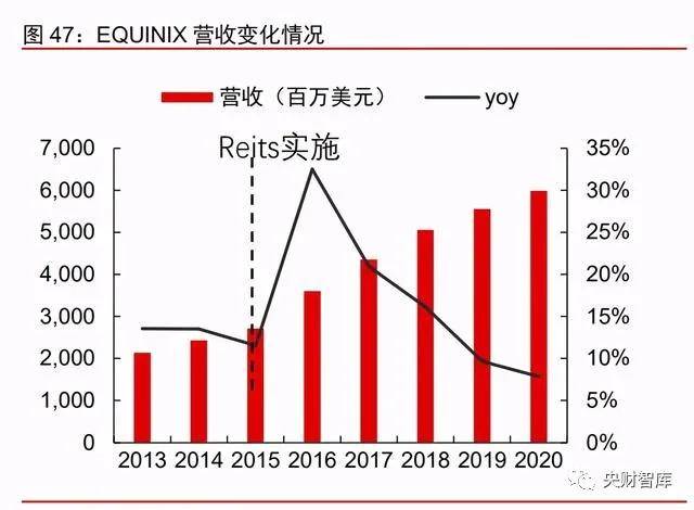 巳巳如『E』·2025年华宝基金指数投资策略会预告