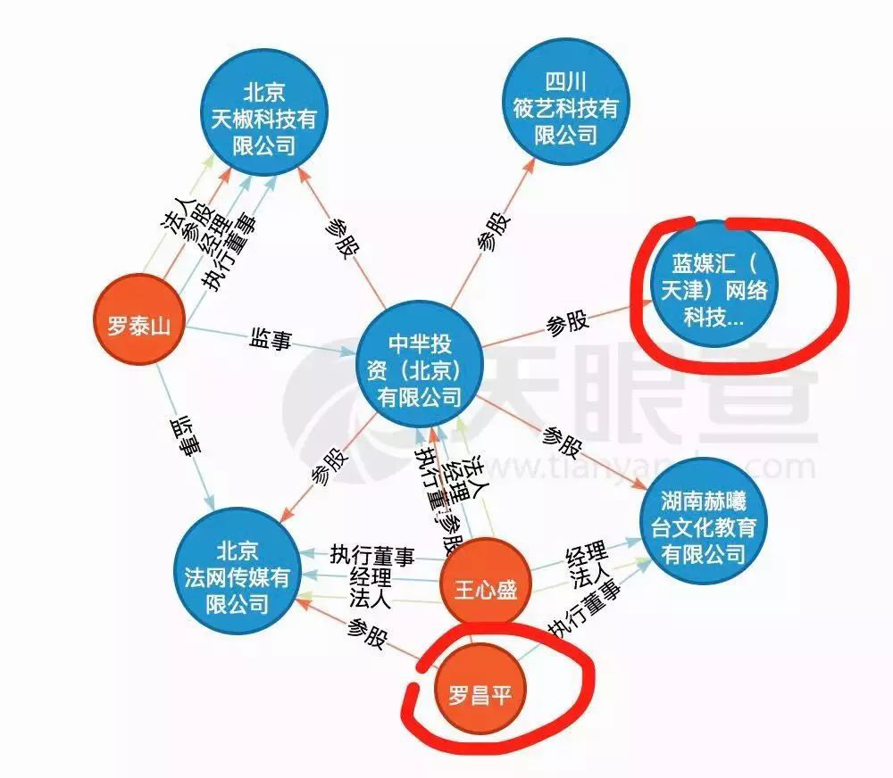 2025年1月 第135页