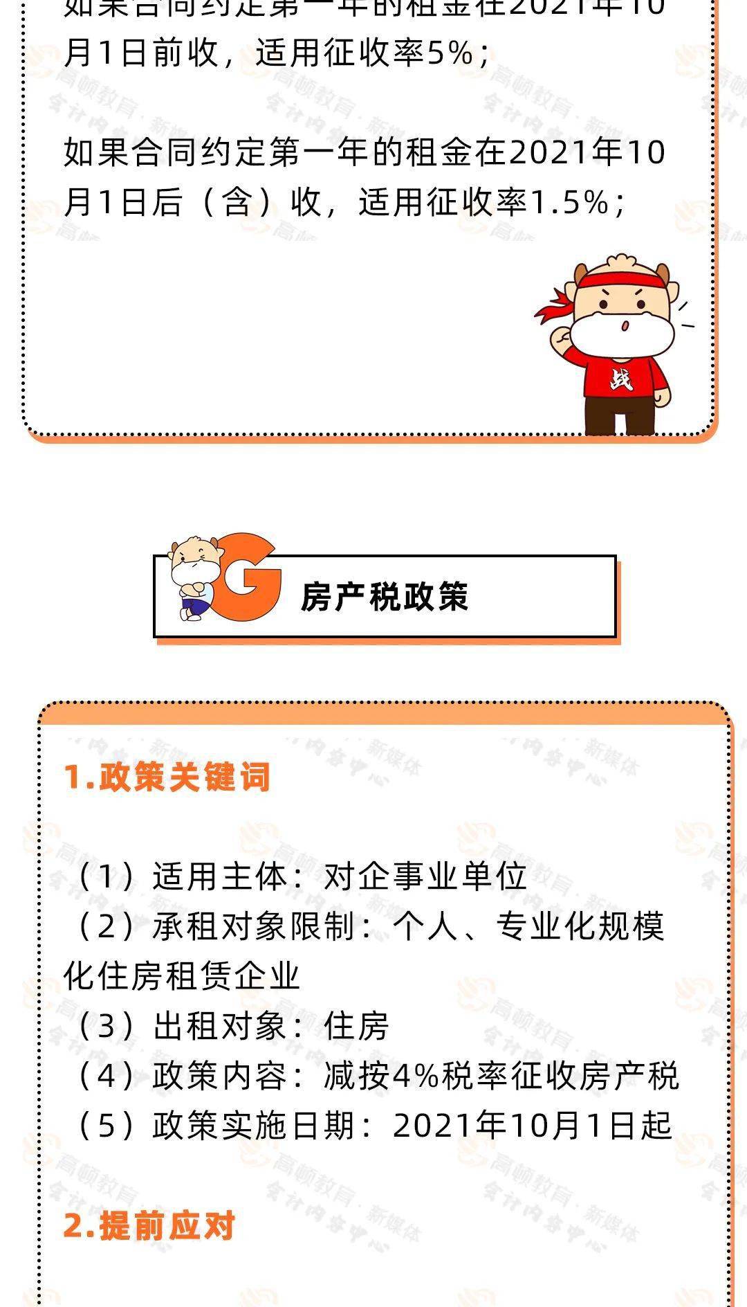 房地产税收新政策实施首月新增减免税116.9亿元