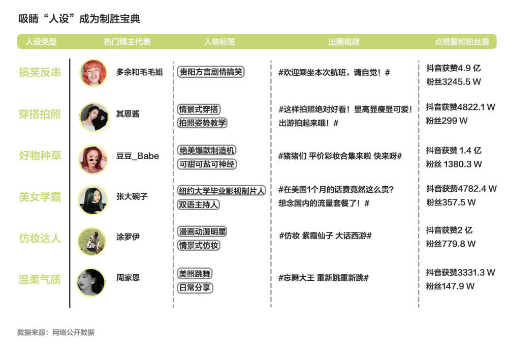 平台价格“见人下菜”，“反向驯化大数据”有用吗？