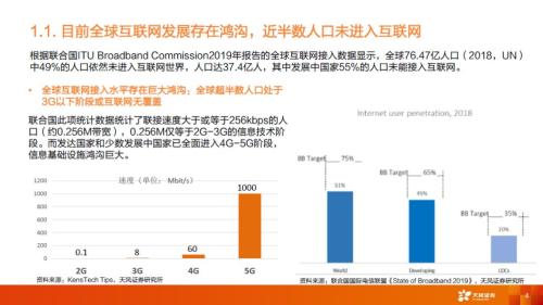 天风证券孔蓉：整体AI的发展可能在25年跟26年依然会延续