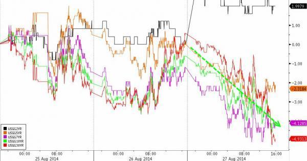 欧股收盘普涨 欧洲斯托克50指数涨0.88%