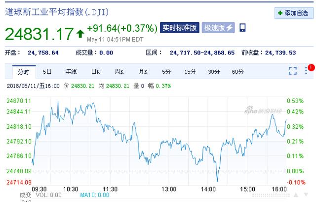 德银：A股、港股牛市周期已开启，中国股票“估值折价”将逐渐消失