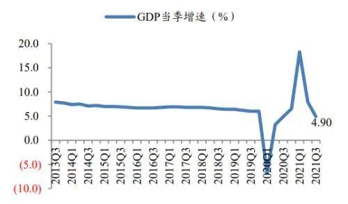 产品业绩比较基准回调令理财规模“旺季不旺” 银行理财子节后密集开始优化投资策略“保收益保规模”