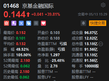 京基金融国际2月11日发行9378.69万股代价股份