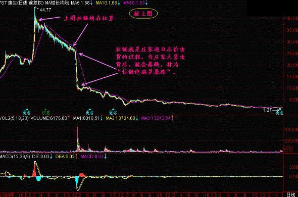 李大霄：中国股市今正式突破“生命线” 全球资金重新审视中国资产 中国核心资产在东方地平线上冉冉升起或不再是奢望